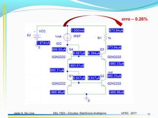 EEL 7303 – Circuitos Eletrônicos AnalógicosJader A. De Lima UFSC, 2017 73
erro – 0.26%
 