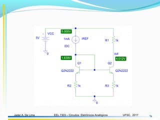 EEL 7303 – Circuitos Eletrônicos AnalógicosJader A. De Lima UFSC, 2017 76
 