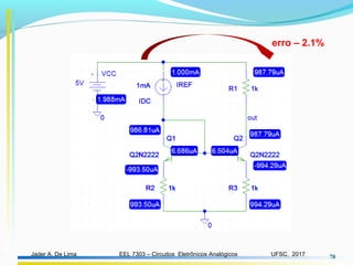 EEL 7303 – Circuitos Eletrônicos AnalógicosJader A. De Lima UFSC, 2017 78
erro – 2.1%
 