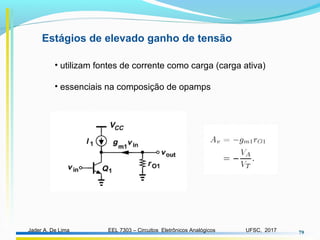 EEL 7303 – Circuitos Eletrônicos AnalógicosJader A. De Lima UFSC, 2017 79
Estágios de elevado ganho de tensão
• utilizam fontes de corrente como carga (carga ativa)
• essenciais na composição de opamps
 