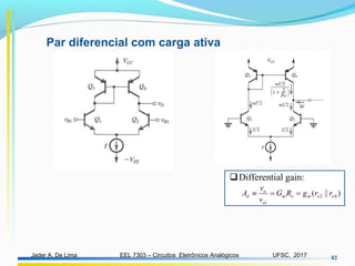 EEL 7303 – Circuitos Eletrônicos AnalógicosJader A. De Lima UFSC, 2017 82
Par diferencial com carga ativa
 
