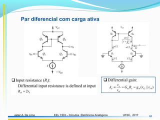 EEL 7303 – Circuitos Eletrônicos AnalógicosJader A. De Lima UFSC, 2017 83
Par diferencial com carga ativa
 