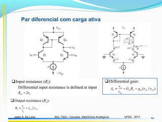 EEL 7303 – Circuitos Eletrônicos AnalógicosJader A. De Lima UFSC, 2017 84
Par diferencial com carga ativa
 