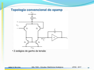 EEL 7303 – Circuitos Eletrônicos AnalógicosJader A. De Lima UFSC, 2017 85
Topologia convencional do opamp
• 2 estágios de ganho de tensão
 