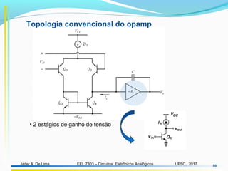 EEL 7303 – Circuitos Eletrônicos AnalógicosJader A. De Lima UFSC, 2017 86
Topologia convencional do opamp
• 2 estágios de ganho de tensão
 