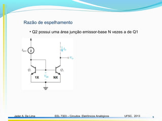 EEL 7303 – Circuitos Eletrônicos AnalógicosJader A. De Lima UFSC, 2013 9
Razão de espelhamento
• Q2 possui uma área junção emissor-base N vezes a de Q1
 