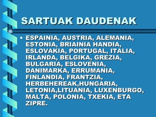 SARTUAK DAUDENAK ESPAINIA, AUSTRIA, ALEMANIA, ESTONIA, BRIAINIA HANDIA, ESLOVAKIA, PORTUGAL, ITALIA, IRLANDA, BELGIKA, GREZIA, BULGARIA, ESLOVENIA, DANIMARKA, ERRUMANIA, FINLANDIA, FRANTZIA, HERBEHEREAK,HUNGARIA, LETONIA,LITUANIA, LUXENBURGO, MALTA, POLONIA, TXEKIA, ETA ZIPRE. 
