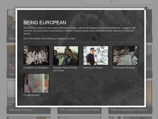 Ongoing: Exhibitions