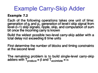07f03 carryskip | PPT
