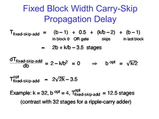 07f03 carryskip | PPT