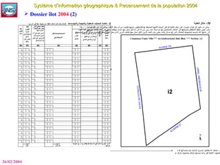 Système d’information géographique & Recensement de la population 2004Système d’information géographique & Recensement de la population 2004
 Dossier îlot 2004 (2)
26/02/2004
IV-‫الخلية‬ ‫مثال‬
-.‫ميدانيا‬ ‫عليه‬ ‫هو‬ ‫لما‬ ‫موافق‬ ‫الخلية‬ ‫مثال‬ ‫أن‬ ‫من‬ ‫والتثبت‬ ‫تحيينها‬ ‫فالمطلوب‬ ‫بها‬ ‫المحيطة‬ ‫النهج‬ ‫أسماء‬ ‫على‬ ‫أو‬ ‫الخلية‬ ‫مثال‬ ‫على‬ ‫تغييرات‬ ‫طرأت‬ ‫قد‬ ‫تكون‬ ‫أن‬ ‫يمكن‬
-) ‫من‬ ‫رتبي‬ ‫عدد‬ ‫اسناد‬ ‫ثم‬ ‫لها‬ ‫المخصص‬ ‫المكان‬ ‫في‬ ‫وتسجيلها‬ ‫النطل ق‬ ‫نقطة‬ ‫تعيين‬ ‫يجب‬1‫إلى‬n‫العدد‬ ‫هذا‬ ‫وتسجيل‬ ‫الخلية‬ ‫مثال‬ ‫على‬ ‫طة‬ّ  ‫بم‬ ‫موقعه‬ ‫تحديد‬ ‫يقع‬ ‫محل‬ ‫لكل‬ (
.‫المجموعة‬ ‫هذه‬ ‫لمدخل‬ ‫المحددة‬ ‫طة‬ّ  ‫الم‬ ‫أمام‬ ‫محل‬ ‫لخر‬ ‫الرتبي‬ ‫والعدد‬ ‫منها‬ ‫محل‬ ‫لول‬ ‫الرتبي‬ ‫العدد‬ ‫بيان‬ ‫يتعين‬ ‫واحد‬ ‫مدخل‬ ‫لها‬ ‫التي‬ ‫المحلت‬ ‫لمجموعة‬ ‫بالنسبة‬ ‫ما‬ّ  ‫أ‬ .‫جانبها‬ ‫إلى‬
) ‫واستعمالها‬ ‫الخلية‬ ‫لمسح‬ ‫النطل ق‬ ‫نقطة‬ ‫ن‬x................................................................................(
‫بحرف‬ ‫مصحوبة‬ ‫بارقام‬ ‫مسحها‬ ‫بداية‬ ‫قبل‬ ‫الخلية‬ ‫واجهات‬‫و‬
 