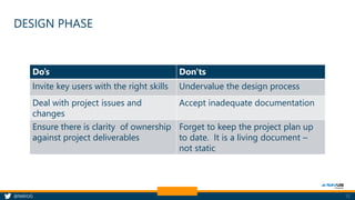 Microsoft Dynamics NAV 2016 - "A users guide" | PPTX