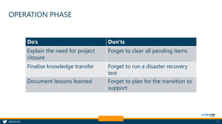 Microsoft Dynamics NAV 2016 - "A users guide" | PPTX