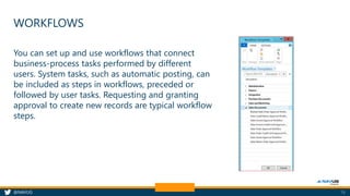 Microsoft Dynamics NAV 2016 - "A users guide" | PPTX
