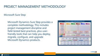 Microsoft Dynamics NAV 2016 - "A users guide" | PPTX