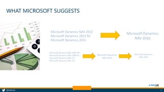 Microsoft Dynamics NAV 2016 - "A users guide" | PPTX