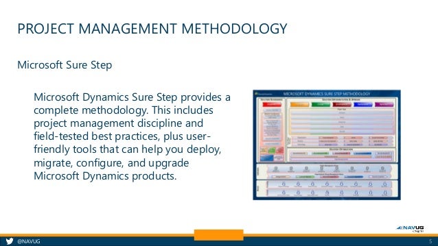 Microsoft Sure Step Methodology 2015