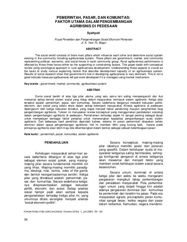 Pemerintah Pasar Dan Komunitas