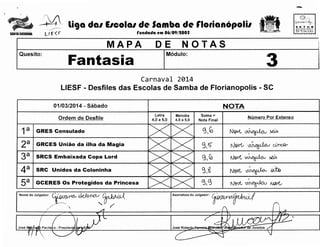 __)4..

liga dal EICOIQI de Samba de rlotianOpolil

L ( (" ~ f

SANTA CATARINA

SECRETA~ lA
MUNICtrAL
OF TURBSMO

rundada em 06/09/1005

MAPA
Quesito:

SETUR

DE

llii''lf'liii¥ii!i §Hill'l!i

I

NOT AS

I

Modulo:

Fantasia

3

Carnaval 2014
LIESF - Desfiles das Escolas de Samba de Florianopolis - SC
01/03/2014 - Sabado

NOTA
Letra
4,0 a 5,0

Ordem de Desfile

1a
2a
3a
4a
sa

GRES Consulado
GRCES Uniao da ilha da Magia
SRCS Embaixada Copa Lord
SRC Unidos da Coloninha
GCERES Os Protegidos da Princesa

NomedoJulgador:

~ ~, ~

.//-



X
X

Melodia

4,0 a 5,0

~
~

~~

IX:X
~~

Soma=
Nota Final

Numero Por Extensq

g,~

No<rt ~J..iov ,~

<3,15

1)~~~

~.(Q

()~~~

~~~

N~~~

'j,(j

I

;

rJ~~~

Assinatura do Julgador: ~

(""

/

•.
Jose

~~Aon-1-.~

 