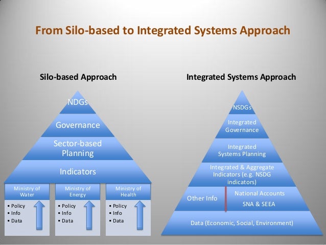 15328Crawford, Integrated Systems 20150528