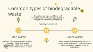 : Effective Treatment of Biodegradable Waste: A Path Towards ...