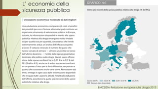 I sequestri di droga in Europa
EMCDDA Relazione europea sulla droga 2013Dott. Giorgio Gatti
 