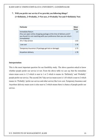 KADI SARVA VISHWAVIDYALAYA UNIVERSITY, GANDHINAGAR
S.V. INSTITUTE OF MANAGEMENT, KADI 21
7. Will you prefer our service if we provide you following things?
(1=Definitely, 2=Probably, 3=Not sure, 4=Probably Not and 5=Definitely Not)
Interpretation:
This is the most important question for our feasibility study. The above question asked to know
whether people prefer our service or not. From the above table we can say that the immediate
return mean score is 1.5 which is near to 1 or 2 which is means its ‘Definitely’ and ‘Probably’
people prefer our service. The second 24x7 day service mean score is 1.63 which is near to 2 which
means its ‘Probably’ prefer our service and other service like Low cost, Temporary Insurance and
Anywhere delivery mean score is also near to 2 which means there is chance of people prefer our
service.
Particular Mean
Score
Immediate Return
(You can open online shopping package at the time of delivery and if
you found it is not matching with your preference then you can return
immediately)
1.5
24 x 7 day service 1.63
Low cost 1.78
Temporary Insurance ( If package get lost or damage) 1.75
Anywhere delivery 1.78
 