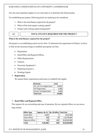 KADI SARVA VISHWAVIDYALAYA UNIVERSITY, GANDHINAGAR
S.V. INSTITUTE OF MANAGEMENT, KADI 22
Now the most important chapter in over innovation is to determine the financial plan.
For establishing any project, following points are requiring to be considered.
1. What is the total finance required for the project?
2. What will be total require working capital?
3. Finance and working capital arrangement?
What is the total finance required for the project?
Our project is on establishing courier service firm. To determine the requirement of finance, we have
to find out the necessary things to establish and operate our firm.
 Registration.
 Head Office and Regional Offices.
 Office Requirements.
 Vehicles.
 Necessary Equipment’s.
 Marketing Expense’s.
 Working Capital.
 Registration.
We require below registrations and licence to establish firm legally.
Particular Cost
Pvt. Ltd. Firm Registration 10,000
GST Registration 6,000
Service Tax Registration 6,000
Total Cost 22,000
 Head Office and Regional Office.
This requires for our networking and ease of operation. By our regional offices we can access
large market.
Office Type Approx. Sq. Ft. No. Of office Total Cost
Head office 3,000 1 30,00,000
State offices 800 29 2,32,00,000
Regional offices 500 600 30,00,00,000
Total 3,26,200 630 32,62,00,000
6.1 TOTAL FINANCE REQUIRED FOR THE PROJECT
 