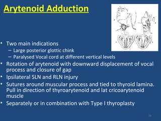 Arytenoid Adduction
• Two main indications
– Large posterior glottic chink
– Paralysed Vocal cord at different vertical levels
• Rotation of arytenoid with downward displacement of vocal
process and closure of gap
• Ipsilateral SLN and RLN injury
• Sutures around muscular process and tied to thyroid lamina.
Pull in direction of thyroarytenoid and lat cricoarytenoid
muscle
• Separately or in combination with Type I thyroplasty
55
 