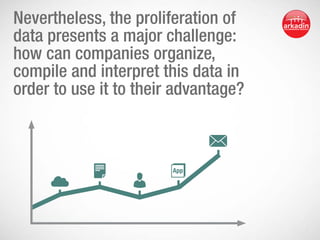 Nevertheless, the proliferation of
data presents a major challenge:
how can companies organize,
compile and interpret this data in
order to use it to their advantage?

 