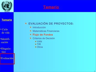 2
• Ciclo
de vida
•Identifi-
cación
•Diagnós-
tico
•Evaluación
Temario
2
ILPESILPES
EVALUACIÓN DE PROYECTOS:
Introducción
Matemáticas Financieras
Flujo de Fondos
Criterios de Decisión
VAN
TIR
Otros
Temario
 