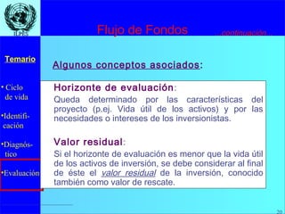 20
• Ciclo
de vida
•Identifi-
cación
•Diagnós-
tico
•Evaluación
Temario
20
ILPESILPES
Horizonte de evaluación:
Queda determinado por las características del
proyecto (p.ej. Vida útil de los activos) y por las
necesidades o intereses de los inversionistas.
Valor residual:
Si el horizonte de evaluación es menor que la vida útil
de los activos de inversión, se debe considerar al final
de éste el valor residual de la inversión, conocido
también como valor de rescate.
...continuación...
Algunos conceptos asociados:
Flujo de Fondos
 