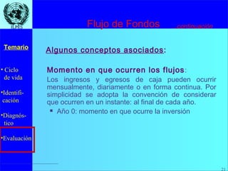 21
• Ciclo
de vida
•Identifi-
cación
•Diagnós-
tico
•Evaluación
Temario
21
ILPESILPES
Momento en que ocurren los flujos:
Los ingresos y egresos de caja pueden ocurrir
mensualmente, diariamente o en forma continua. Por
simplicidad se adopta la convención de considerar
que ocurren en un instante: al final de cada año.
 Año 0: momento en que ocurre la inversión
...continuación
Algunos conceptos asociados:
Flujo de Fondos
 