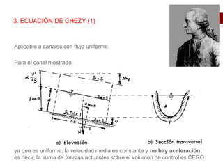 Aplicable a canales con flujo uniforme.
Para el canal mostrado:
ya que es uniforme, la velocidad media es constante y no hay aceleración;
es decir, la suma de fuerzas actuantes sobre el volumen de control es CERO.
3. ECUACIÓN DE CHEZY (1)
 