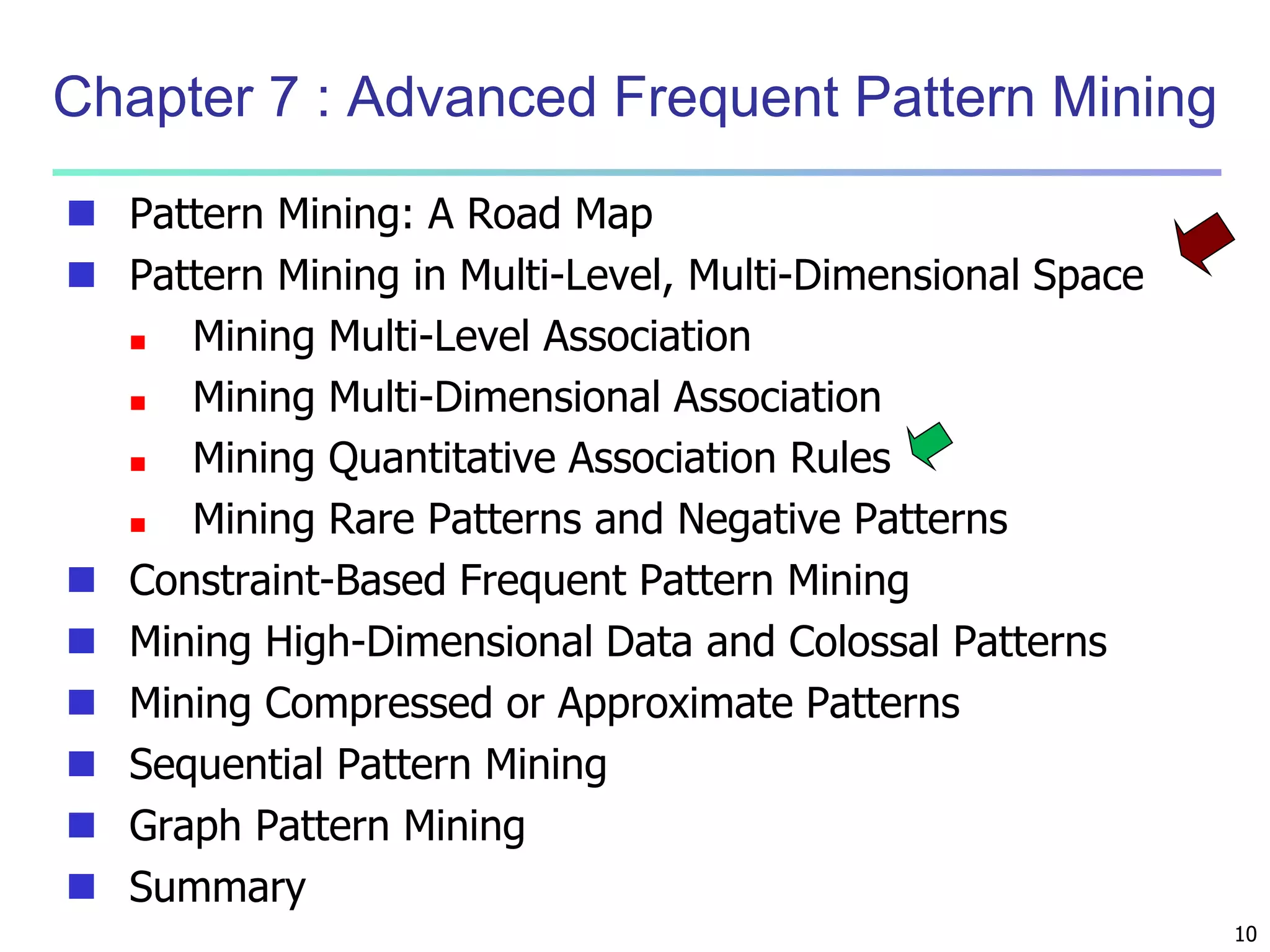 10 
Chapter 7 : Advanced Frequent Pattern Mining 
 Pattern Mining: A Road Map 
 Pattern Mining in Multi-Level, Multi-Dimensional Space 
 Mining Multi-Level Association 
 Mining Multi-Dimensional Association 
 Mining Quantitative Association Rules 
 Mining Rare Patterns and Negative Patterns 
 Constraint-Based Frequent Pattern Mining 
 Mining High-Dimensional Data and Colossal Patterns 
 Mining Compressed or Approximate Patterns 
 Sequential Pattern Mining 
 Graph Pattern Mining 
 Summary 
 