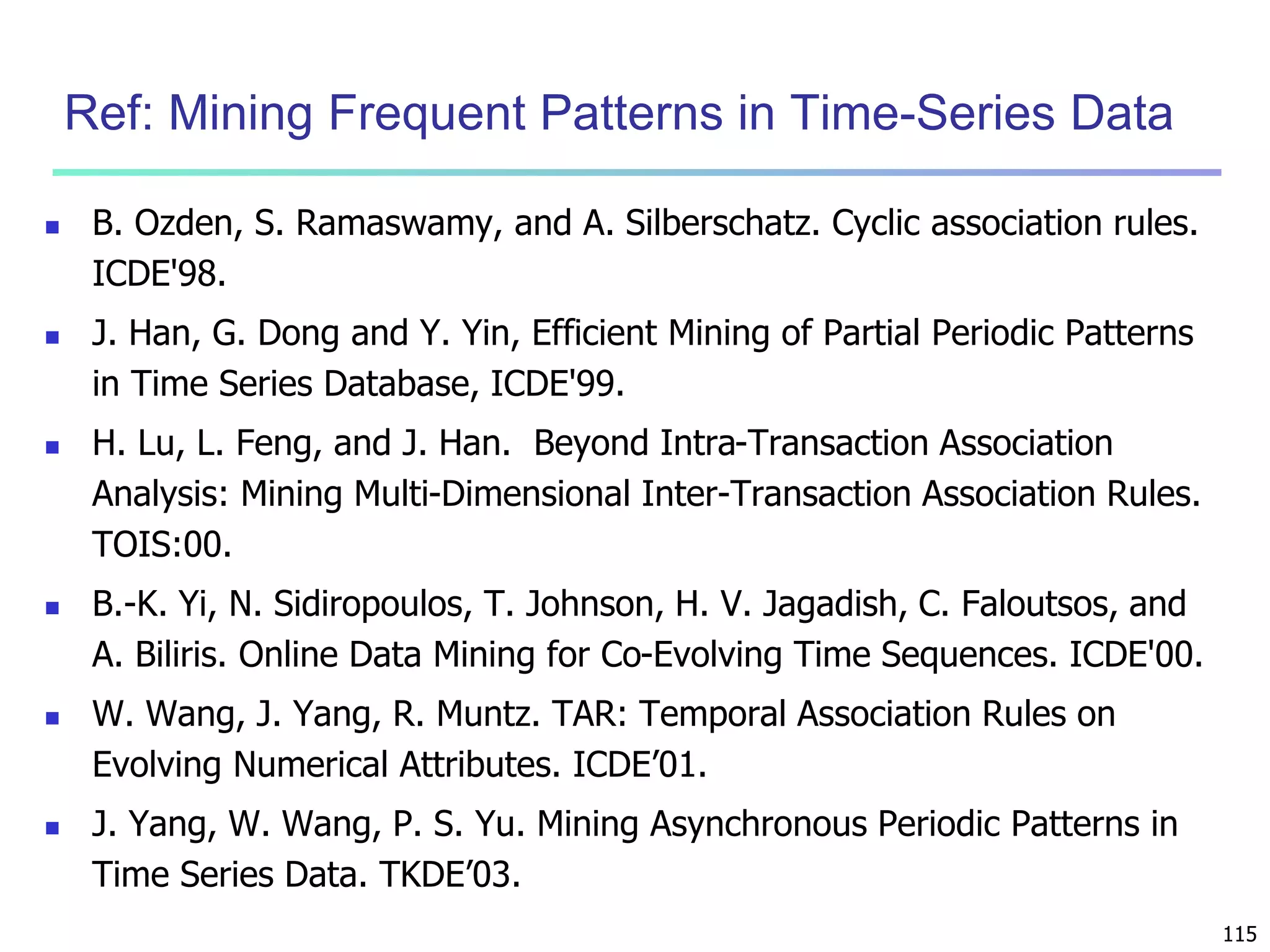 115 
Ref: Mining Frequent Patterns in Time-Series Data 
 B. Ozden, S. Ramaswamy, and A. Silberschatz. Cyclic association rules. 
ICDE'98. 
 J. Han, G. Dong and Y. Yin, Efficient Mining of Partial Periodic Patterns 
in Time Series Database, ICDE'99. 
 H. Lu, L. Feng, and J. Han. Beyond Intra-Transaction Association 
Analysis: Mining Multi-Dimensional Inter-Transaction Association Rules. 
TOIS:00. 
 B.-K. Yi, N. Sidiropoulos, T. Johnson, H. V. Jagadish, C. Faloutsos, and 
A. Biliris. Online Data Mining for Co-Evolving Time Sequences. ICDE'00. 
 W. Wang, J. Yang, R. Muntz. TAR: Temporal Association Rules on 
Evolving Numerical Attributes. ICDE’01. 
 J. Yang, W. Wang, P. S. Yu. Mining Asynchronous Periodic Patterns in 
Time Series Data. TKDE’03. 
 