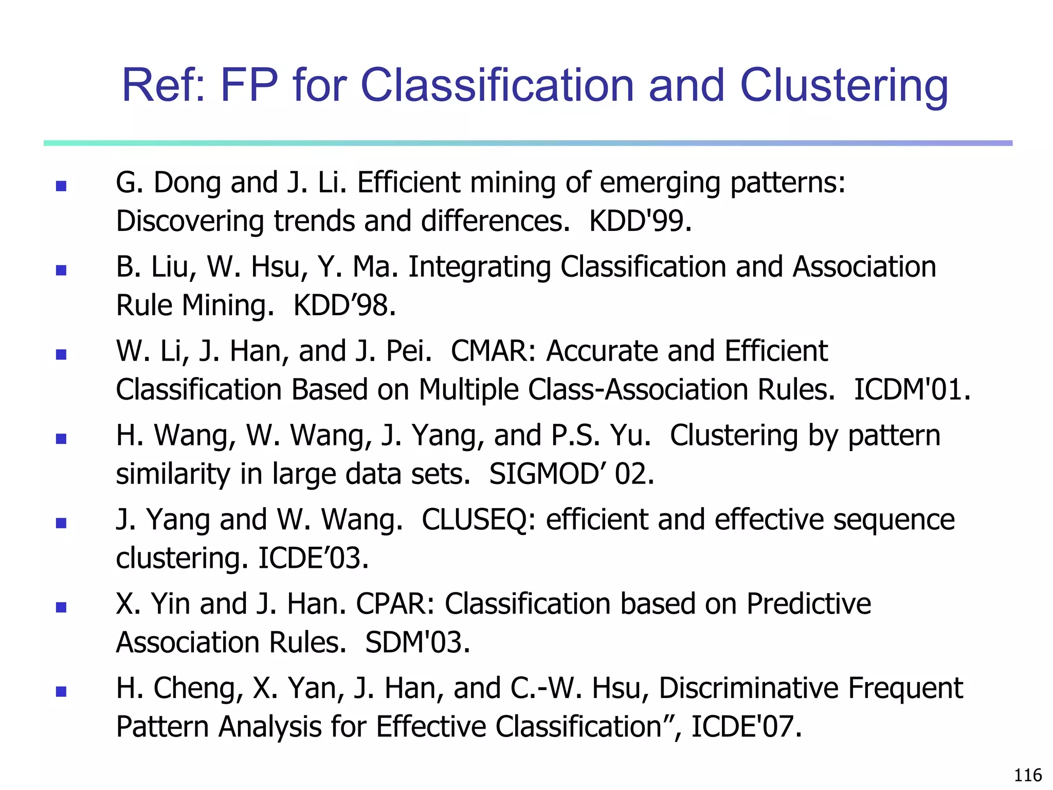 116 
Ref: FP for Classification and Clustering 
 G. Dong and J. Li. Efficient mining of emerging patterns: 
Discovering trends and differences. KDD'99. 
 B. Liu, W. Hsu, Y. Ma. Integrating Classification and Association 
Rule Mining. KDD’98. 
 W. Li, J. Han, and J. Pei. CMAR: Accurate and Efficient 
Classification Based on Multiple Class-Association Rules. ICDM'01. 
 H. Wang, W. Wang, J. Yang, and P.S. Yu. Clustering by pattern 
similarity in large data sets. SIGMOD’ 02. 
 J. Yang and W. Wang. CLUSEQ: efficient and effective sequence 
clustering. ICDE’03. 
 X. Yin and J. Han. CPAR: Classification based on Predictive 
Association Rules. SDM'03. 
 H. Cheng, X. Yan, J. Han, and C.-W. Hsu, Discriminative Frequent 
Pattern Analysis for Effective Classification”, ICDE'07. 
 