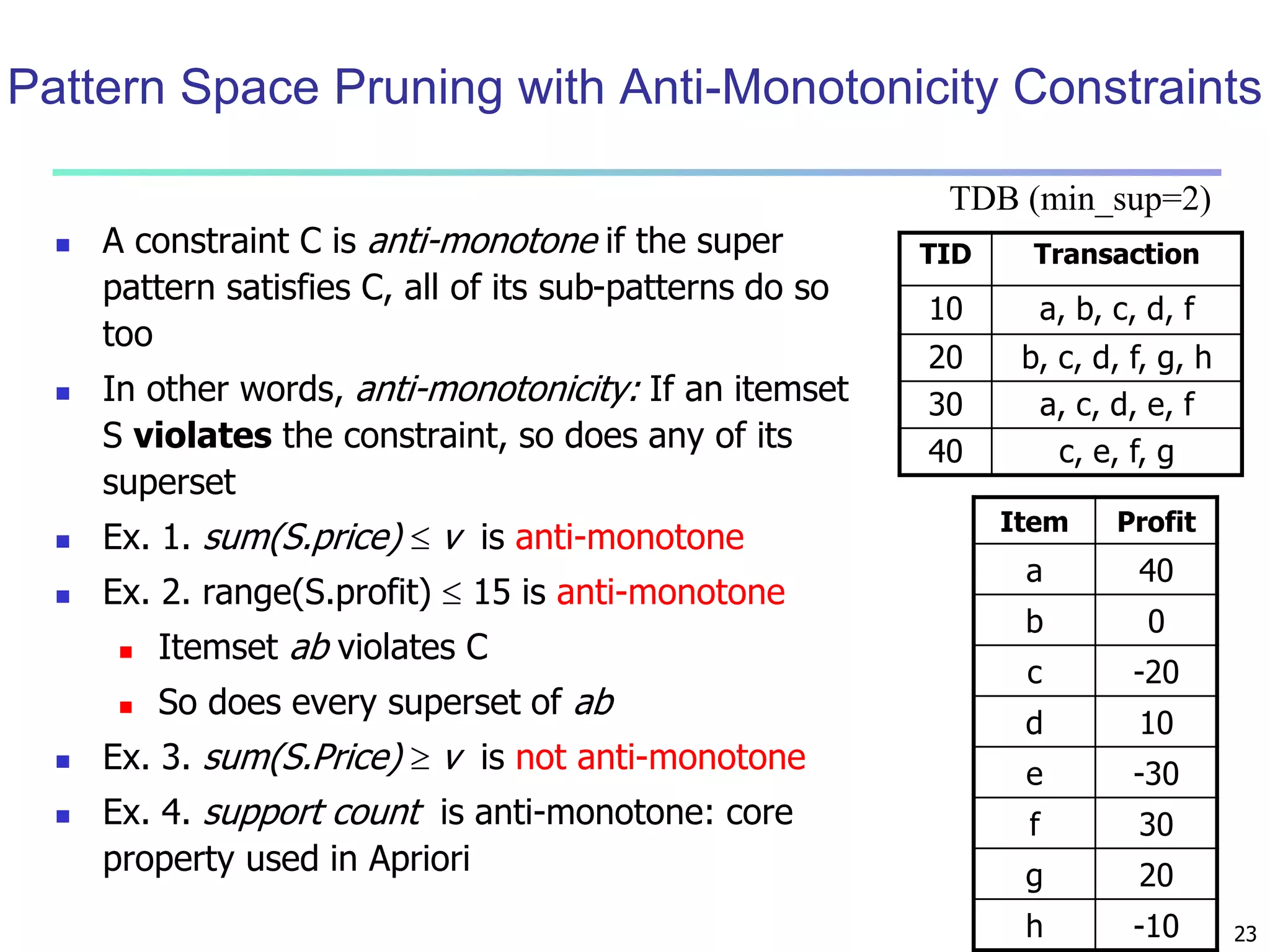 Pattern Space Pruning with Anti-Monotonicity Constraints 
23 
 A constraint C is anti-monotone if the super 
pattern satisfies C, all of its sub-patterns do so 
too 
 In other words, anti-monotonicity: If an itemset 
S violates the constraint, so does any of its 
superset 
 Ex. 1. sum(S.price)  v is anti-monotone 
 Ex. 2. range(S.profit)  15 is anti-monotone 
 Itemset ab violates C 
 So does every superset of ab 
 Ex. 3. sum(S.Price)  v is not anti-monotone 
 Ex. 4. support count is anti-monotone: core 
property used in Apriori 
TDB (min_sup=2) 
TID Transaction 
10 a, b, c, d, f 
20 b, c, d, f, g, h 
30 a, c, d, e, f 
40 c, e, f, g 
Item Profit 
a 40 
b 0 
c -20 
d 10 
e -30 
f 30 
g 20 
h -10 
 