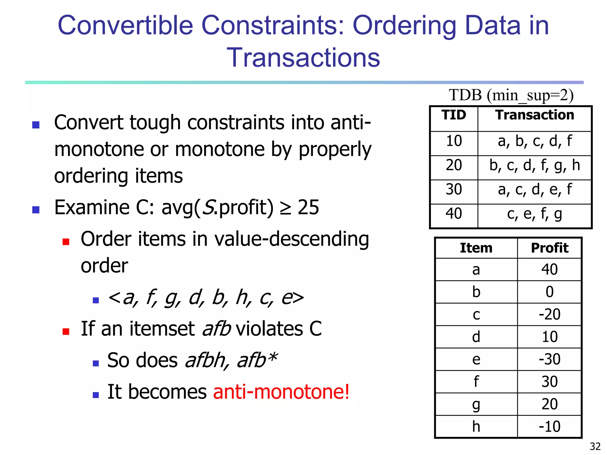 32 
Convertible Constraints: Ordering Data in 
Transactions 
 Convert tough constraints into anti-monotone 
or monotone by properly 
ordering items 
 Examine C: avg(S.profit)  25 
 Order items in value-descending 
order 
 <a, f, g, d, b, h, c, e> 
 If an itemset afb violates C 
 So does afbh, afb* 
 It becomes anti-monotone! 
TDB (min_sup=2) 
TID Transaction 
10 a, b, c, d, f 
20 b, c, d, f, g, h 
30 a, c, d, e, f 
40 c, e, f, g 
Item Profit 
a 40 
b 0 
c -20 
d 10 
e -30 
f 30 
g 20 
h -10 
 