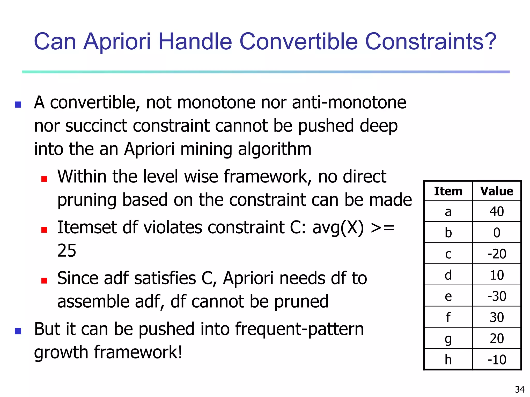 34 
Can Apriori Handle Convertible Constraints? 
 A convertible, not monotone nor anti-monotone 
nor succinct constraint cannot be pushed deep 
into the an Apriori mining algorithm 
 Within the level wise framework, no direct 
pruning based on the constraint can be made 
 Itemset df violates constraint C: avg(X) >= 
25 
 Since adf satisfies C, Apriori needs df to 
assemble adf, df cannot be pruned 
 But it can be pushed into frequent-pattern 
growth framework! 
Item Value 
a 40 
b 0 
c -20 
d 10 
e -30 
f 30 
g 20 
h -10 
 