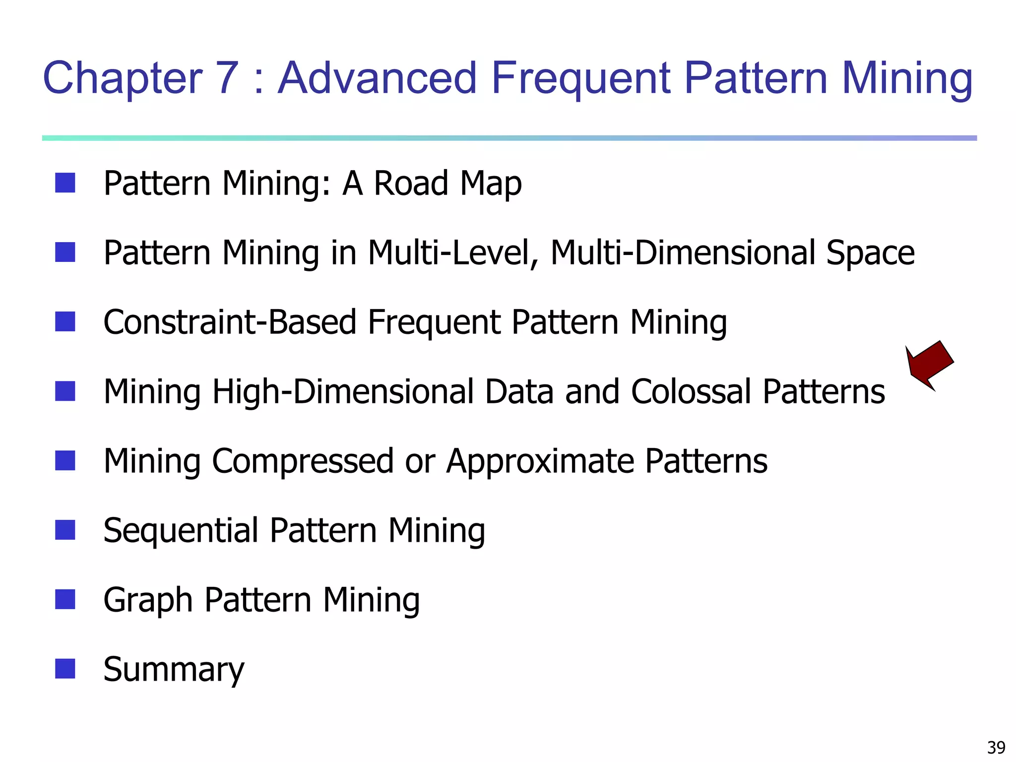 39 
Chapter 7 : Advanced Frequent Pattern Mining 
 Pattern Mining: A Road Map 
 Pattern Mining in Multi-Level, Multi-Dimensional Space 
 Constraint-Based Frequent Pattern Mining 
 Mining High-Dimensional Data and Colossal Patterns 
 Mining Compressed or Approximate Patterns 
 Sequential Pattern Mining 
 Graph Pattern Mining 
 Summary 
 