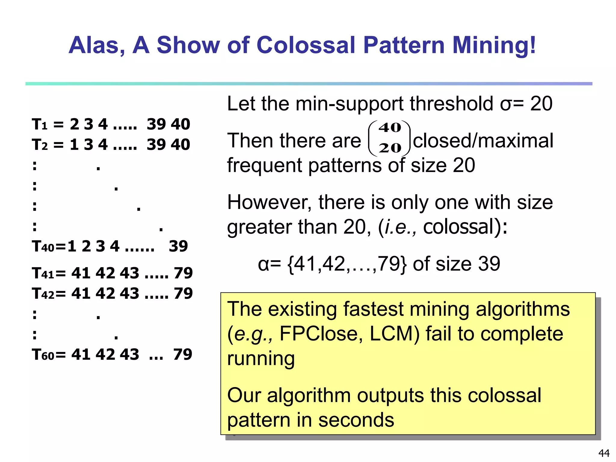 44 
Alas, A Show of Colossal Pattern Mining! 
Let the min-support threshold σ= 20 
 
Then there are  
closed/maximal 
 
frequent patterns of size 20 
However, there is only one with size 
greater than 20, (i.e., colossal): 
40 T1 = 2 3 4 ….. 39 40 
T2 = 1 3 4 ….. 39 40 
: . 
: . 
: . 
: . 
T40=1 2 3 4 …… 39 
T41= 41 42 43 ….. 79 
T42= 41 42 43 ….. 79 
: . 
: . 
T60= 41 42 43 … 79 
 
20 
  
 
α= {41,42,…,79} of size 39 
The existing fastest mining algorithms 
(e.g., FPClose, LCM) fail to complete 
running 
Our algorithm outputs this colossal 
pattern in seconds 
 