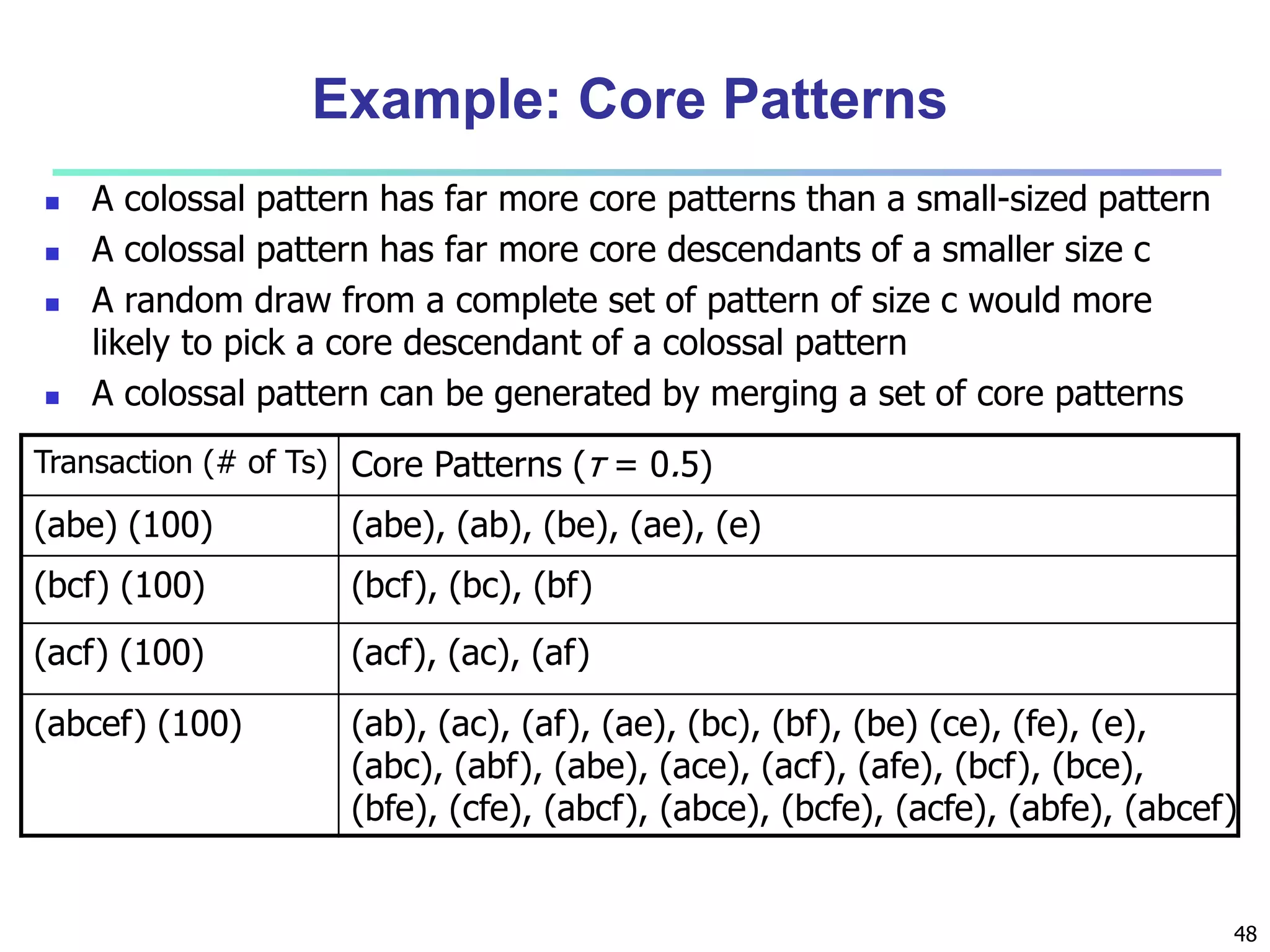 48 
Example: Core Patterns 
 A colossal pattern has far more core patterns than a small-sized pattern 
 A colossal pattern has far more core descendants of a smaller size c 
 A random draw from a complete set of pattern of size c would more 
likely to pick a core descendant of a colossal pattern 
 A colossal pattern can be generated by merging a set of core patterns 
Transaction (# of Ts) Core Patterns (τ = 0.5) 
(abe) (100) (abe), (ab), (be), (ae), (e) 
(bcf) (100) (bcf), (bc), (bf) 
(acf) (100) (acf), (ac), (af) 
(abcef) (100) (ab), (ac), (af), (ae), (bc), (bf), (be) (ce), (fe), (e), 
(abc), (abf), (abe), (ace), (acf), (afe), (bcf), (bce), 
(bfe), (cfe), (abcf), (abce), (bcfe), (acfe), (abfe), (abcef) 
 