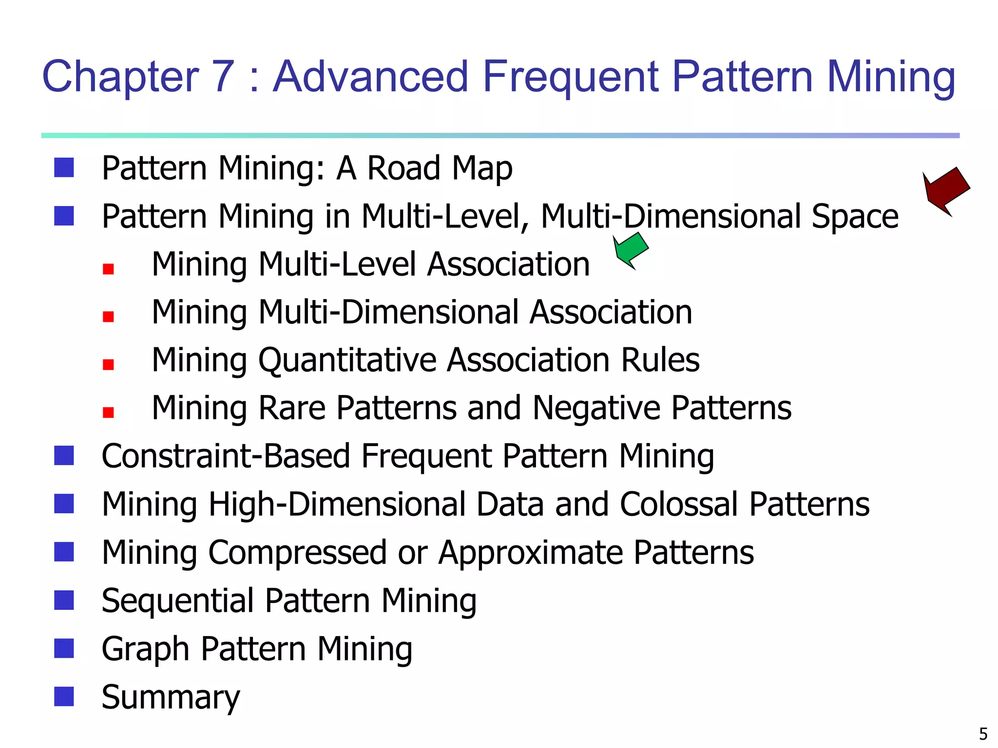 5 
Chapter 7 : Advanced Frequent Pattern Mining 
 Pattern Mining: A Road Map 
 Pattern Mining in Multi-Level, Multi-Dimensional Space 
 Mining Multi-Level Association 
 Mining Multi-Dimensional Association 
 Mining Quantitative Association Rules 
 Mining Rare Patterns and Negative Patterns 
 Constraint-Based Frequent Pattern Mining 
 Mining High-Dimensional Data and Colossal Patterns 
 Mining Compressed or Approximate Patterns 
 Sequential Pattern Mining 
 Graph Pattern Mining 
 Summary 
 