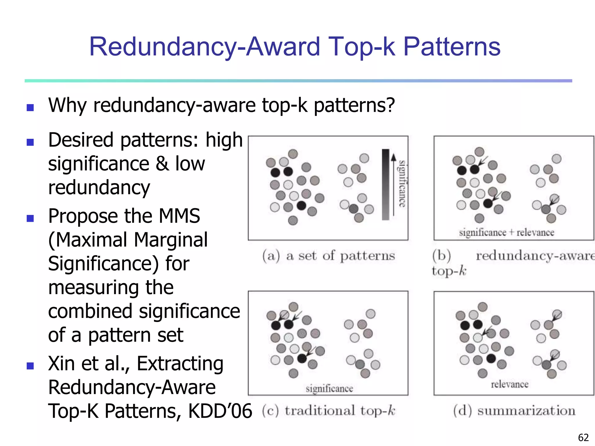 62 
Redundancy-Award Top-k Patterns 
 Why redundancy-aware top-k patterns? 
 Desired patterns: high 
significance & low 
redundancy 
 Propose the MMS 
(Maximal Marginal 
Significance) for 
measuring the 
combined significance 
of a pattern set 
 Xin et al., Extracting 
Redundancy-Aware 
Top-K Patterns, KDD’06 
 