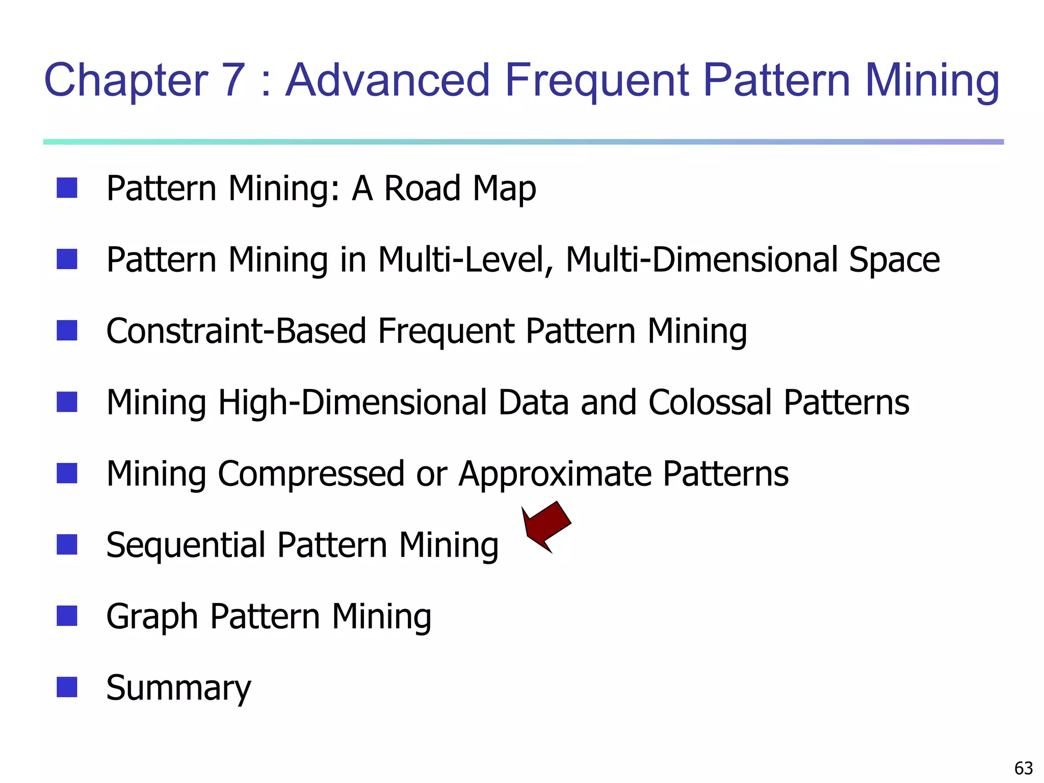 63 
Chapter 7 : Advanced Frequent Pattern Mining 
 Pattern Mining: A Road Map 
 Pattern Mining in Multi-Level, Multi-Dimensional Space 
 Constraint-Based Frequent Pattern Mining 
 Mining High-Dimensional Data and Colossal Patterns 
 Mining Compressed or Approximate Patterns 
 Sequential Pattern Mining 
 Graph Pattern Mining 
 Summary 
 