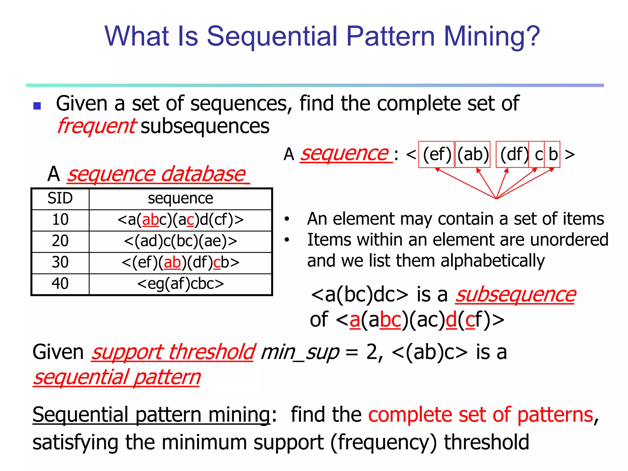 What Is Sequential Pattern Mining? 
 Given a set of sequences, find the complete set of 
frequent subsequences 
A sequence database 
A sequence : < (ef) (ab) (df) c b > 
• An element may contain a set of items 
• Items within an element are unordered 
and we list them alphabetically 
<a(bc)dc> is a subsequence 
of <a(abc)(ac)d(cf)> 
SID sequence 
10 <a(abc)(ac)d(cf)> 
20 <(ad)c(bc)(ae)> 
30 <(ef)(ab)(df)cb> 
40 <eg(af)cbc> 
Given support threshold min_sup = 2, <(ab)c> is a 
sequential pattern 
Sequential pattern mining: find the complete set of patterns, 
satisfying the minimum support (frequency) threshold 
 