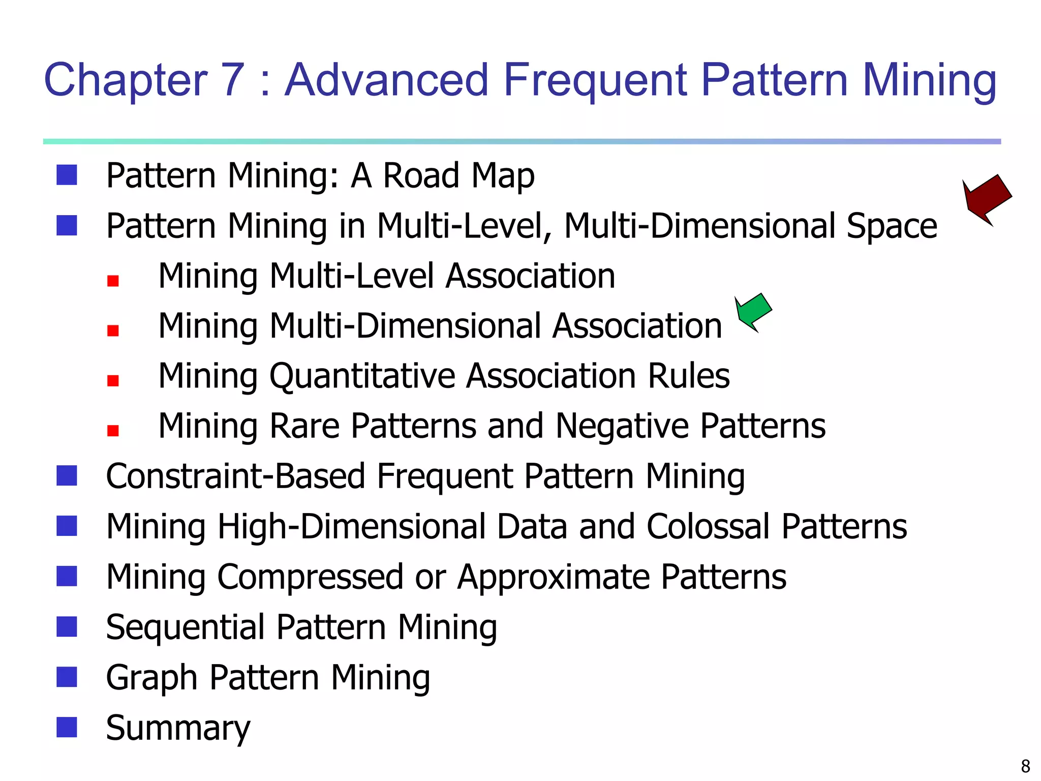 8 
Chapter 7 : Advanced Frequent Pattern Mining 
 Pattern Mining: A Road Map 
 Pattern Mining in Multi-Level, Multi-Dimensional Space 
 Mining Multi-Level Association 
 Mining Multi-Dimensional Association 
 Mining Quantitative Association Rules 
 Mining Rare Patterns and Negative Patterns 
 Constraint-Based Frequent Pattern Mining 
 Mining High-Dimensional Data and Colossal Patterns 
 Mining Compressed or Approximate Patterns 
 Sequential Pattern Mining 
 Graph Pattern Mining 
 Summary 
 