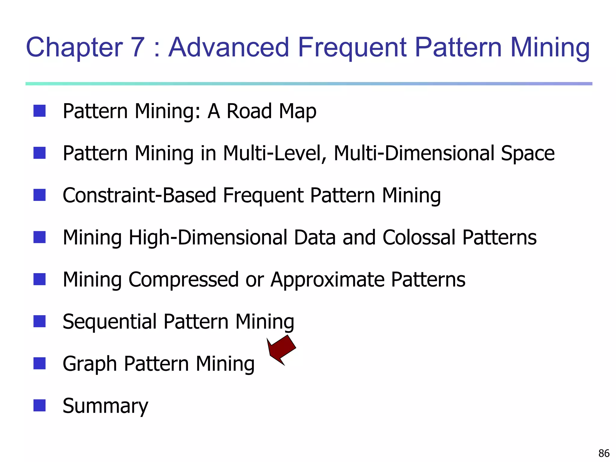 86 
Chapter 7 : Advanced Frequent Pattern Mining 
 Pattern Mining: A Road Map 
 Pattern Mining in Multi-Level, Multi-Dimensional Space 
 Constraint-Based Frequent Pattern Mining 
 Mining High-Dimensional Data and Colossal Patterns 
 Mining Compressed or Approximate Patterns 
 Sequential Pattern Mining 
 Graph Pattern Mining 
 Summary 
 