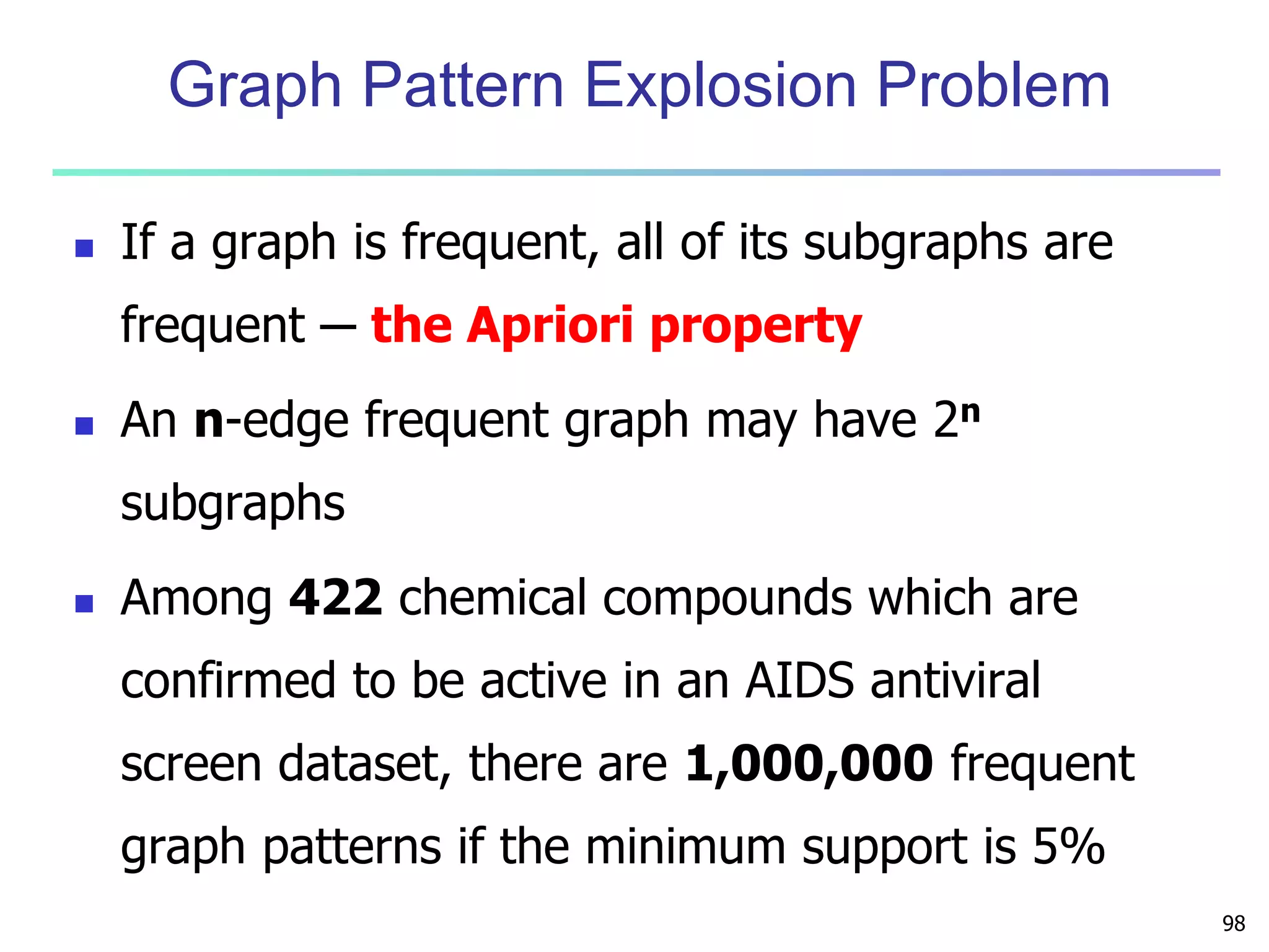 98 
Graph Pattern Explosion Problem 
 If a graph is frequent, all of its subgraphs are 
frequent ─ the Apriori property 
 An n-edge frequent graph may have 2n 
subgraphs 
 Among 422 chemical compounds which are 
confirmed to be active in an AIDS antiviral 
screen dataset, there are 1,000,000 frequent 
graph patterns if the minimum support is 5% 
 